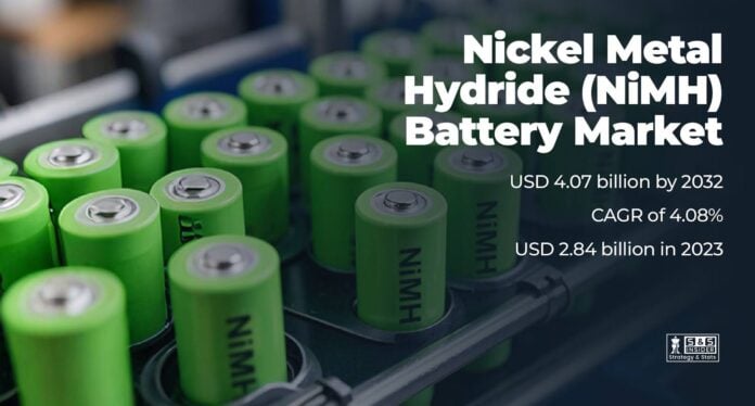 Nickel Metal Hydride Battery Steady Growth and Technological Advancements Nickel Metal Hydride Battery: Steady Growth and Technological Advancements